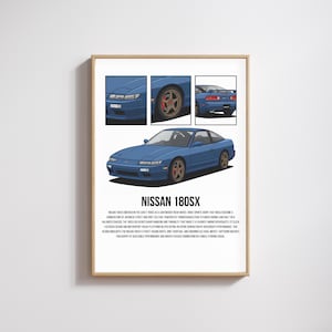 Può includere: Stampa incorniciata di una Nissan 180SX blu. L'opera presenta l'auto in dettaglio, con primi piani della parte anteriore, laterale e posteriore. Il testo in basso fornisce informazioni sulla storia e sul design dell'auto.