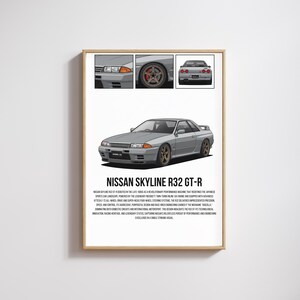 Può includere: Stampa incorniciata con un'illustrazione di un'auto Nissan Skyline R32 GT-R argentata. La stampa include tre immagini più piccole dell'auto e testo che ne descrive le caratteristiche e la storia. La cornice è di colore marrone chiaro.