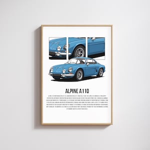 May include: A framed print featuring a light blue Alpine A110 sports car. The image includes three detail shots of the car and the text "ALPINE A110". The car is a classic design, with a focus on performance and style.
