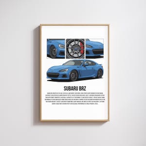 Puede incluir: Impresión enmarcada que presenta un cupé deportivo Subaru BRZ azul. La impresión incluye ilustraciones detalladas del exterior y los componentes del automóvil, junto con el texto "SUBARU BRZ" y texto descriptivo.