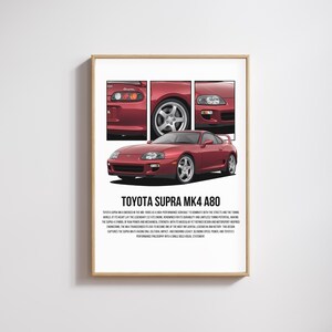 Puede incluir: Una impresión enmarcada que presenta un Toyota Supra MK4 A80 rojo. La imagen incluye vistas detalladas del exterior del coche, mostrando su diseño y características. El texto "TOYOTA SUPRA MK4 A80" se muestra en la parte inferior.