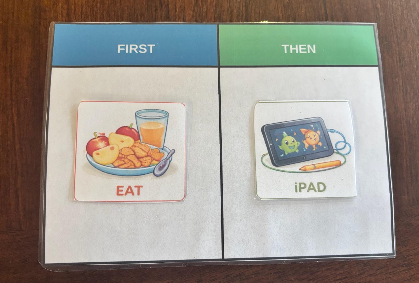 Printable First Then Autism First Then Board Printable | Visual Schedule for Special ...