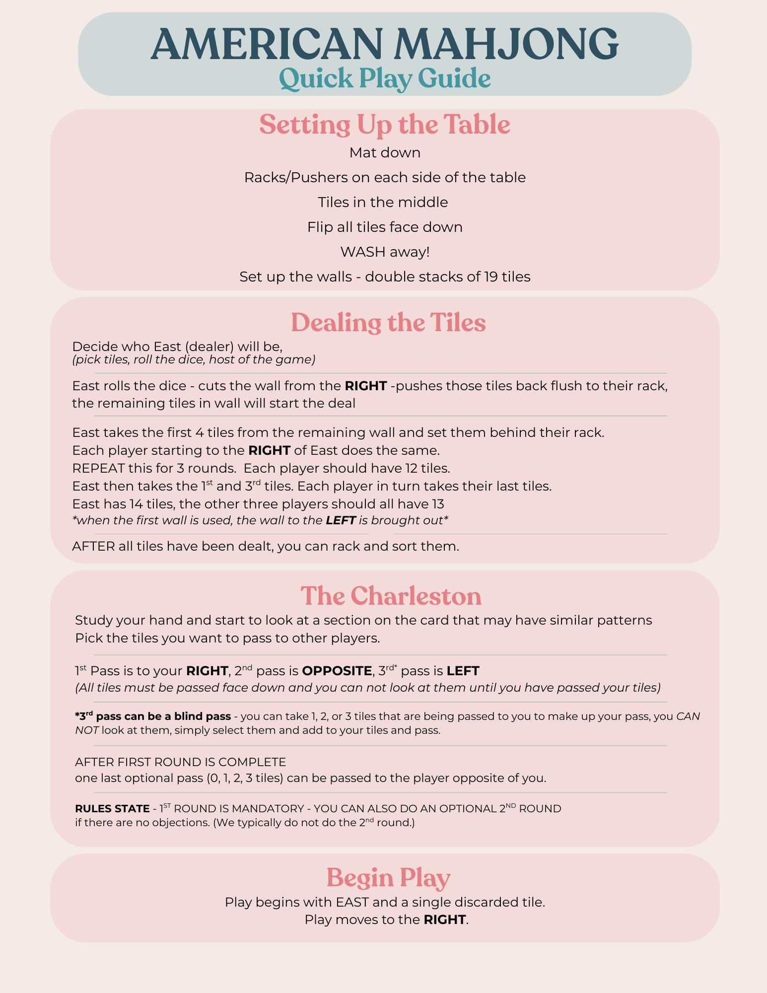 Mahjong Rules.pdf American Mahjong Quick Play Guide | NMJL Rules Cheat Sheet (PDF) - Etsy