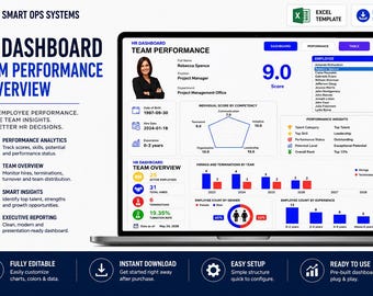 HR Dashboard Excel Template | Employee Records & Analytics