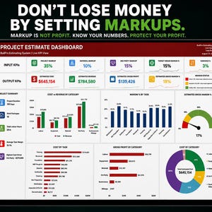 May include: A digital project estimate dashboard displaying financial data, including input and output KPIs, cost versus revenue bar charts, margin percentages by task, a gross margin gauge, and a cost breakdown pie chart with text labels.
