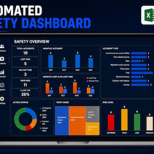 May include: A laptop screen showing a safety dashboard with data visualisations. The dashboard includes charts and graphs displaying accident statistics, monthly trends, and risk levels. The title reads "AUTOMATED SAFETY DASHBOARD."