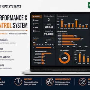 Pode incluir: Um sistema digital de desempenho de frota e controlo de custos num ecrã de portátil. O painel apresenta gráficos e métricas de dados em laranja e branco sobre um fundo escuro. Texto: SMART OPS SYSTEMS e EXCEL EDITABLE TEMPLATE.