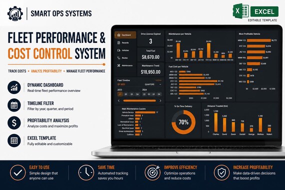 Fleet Management Dashboard | Vehicle Maintenance Tracker | Driver & Route Monitoring System
