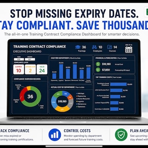May include: A laptop screen displaying a Training Contract Compliance Executive Dashboard in Microsoft Excel. The interface features blue and dark grey charts, graphs, and data tables tracking training costs, department spending, and compliance status.
