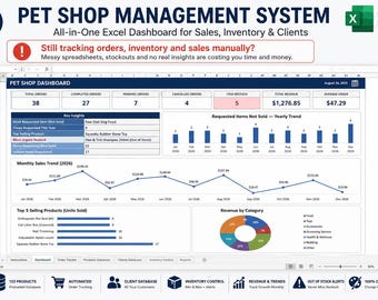 Excel-sjabloon voor een dashboard voor een dierenwinkel | Voorraad-, verkoop- en klantentracker | Geautomatiseerd orderbeheersysteem | Hulpmiddel voor kleine bedrijven