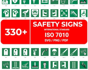 Pakiet znaków bezpieczeństwa ISO 7010 – ponad 330 ikon zgodnych z normami międzynarodowymi (svg, png, pdf)