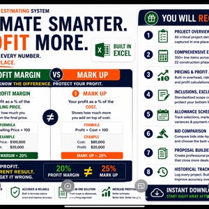 May include: A construction estimating system infographic titled Estimate Smarter. Profit More. Built in Excel. It compares profit margin versus mark up with formulas and examples, and lists eight features including project overview and bid comparison.