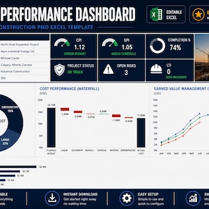 Construction Project Performance Excel Template | PMO Executive Dashboard