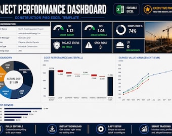 Construction Project Performance Excel Template | PMO Executive Dashboard