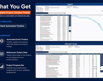 Automated Gantt Excel Tracker +  Bonus Project Timeline Template | PowerPoint + Google Slides