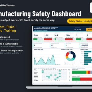 Può includere: Un cruscotto digitale per la sicurezza nella produzione visualizzato sullo schermo di un portatile. L'interfaccia presenta grafici, tendenze degli incidenti e indicatori di rischio. Il testo include Smart Ops Systems e Manufacturing Safety Dashboard.