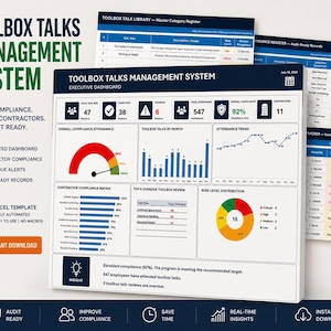 Toolbox Talks ledningssystem | Uppföljning av entreprenörers efterlevnad | HSE-utbildningsregister | Redo för revision