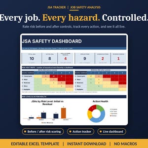 May include: A JSA Safety Dashboard Excel template featuring a dark blue background with white and yellow text. The dashboard displays risk heat maps, a bar chart comparing initial versus residual risk levels, and a circular action health chart.