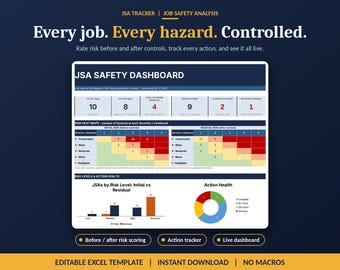 JSA Tracker Excel Template | Job Safety Analysis Register, Risk Matrix & Dashboard | HSE Hazard Assessment Spreadsheet | Instant Download