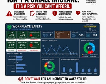 Tableau de bord Excel de la sécurité au travail | Suivi des indicateurs clés de performance HSE | Suivi des incidents | Registre des risques | Conformité des formations