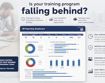 Excel-sjabloon voor het bijhouden van HR-trainingen | Medewerkersdashboard | Vaardighedenmatrix | Ontwikkelingsplanner | Managementsysteem