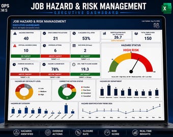 Job Hazard Analysis Excel Template | Safety Dashboard | Risk Management System | HSE Tracker for Construction & Industrial Teams