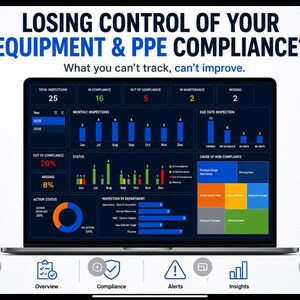 May include: A laptop screen displaying a dashboard titled LOSING CONTROL OF YOUR EQUIPMENT & PPE COMPLIANCE? What you can't track, can't improve. The interface features various data visualisations including bar charts, a pie chart, and a treemap.