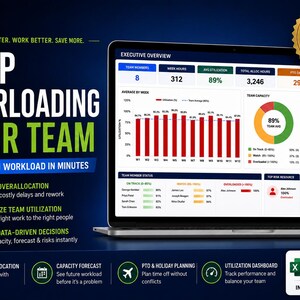 Resource Management Dashboard | Team Capacity Planner | Excel Workforce Planning Tool | PMO Resource Allocation Template