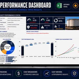 May include: A laptop screen displaying a Project Performance Dashboard with data visualisations including a pie chart for cost breakdown, a waterfall chart for cost performance, and an earned value management line graph. The dashboard includes project status, KPIs, and a photo of an industrial tank.