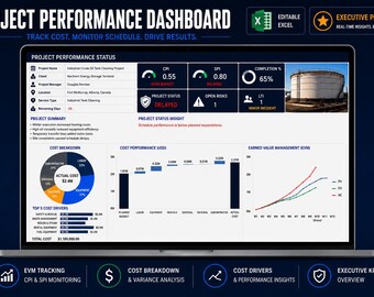 Professional Oil & Gas Project Performance Dashboard for Excel