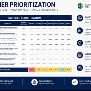 Könnte beinhalten: Lieferantenpriorisierungstool in Excel und Google Sheets. Die Tabelle zeigt Auswahlkriterien, die Wichtigkeit für das Geschäft und die Punktzahlen der Lieferanten. Funktionen: intelligente Entscheidungsfindung und automatische Bewertung.