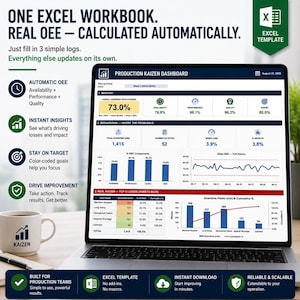May include: A digital Excel template for production OEE tracking displayed on a laptop screen. The dashboard features a Production Kaizen interface with charts, KPIs, and downtime analysis. Text includes One Excel Workbook, Real OEE, and Kaizen.