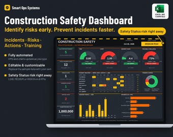 Tableau de bord Excel de sécurité sur les chantiers | Suivi des incidents sur les chantiers, registre des risques, indicateur de performance clé TRIR LTIFR, suivi des formations, modèle de registre de sécurité