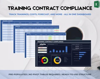 Veiligheidstraining | Dashboard kostenbeheersing | HSE Compliance Tracker Excel | Certificeringslogboek medewerkers en budgetprognose