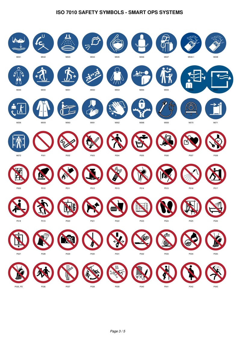 ISO 7010 Safety Signs Pack – 330+ International Standard Icons (svg ...