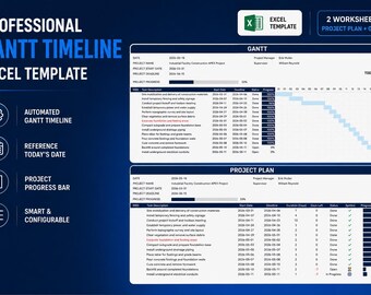 Project Plan + Automated Gantt Tracker | Editable Excel Project Management Template