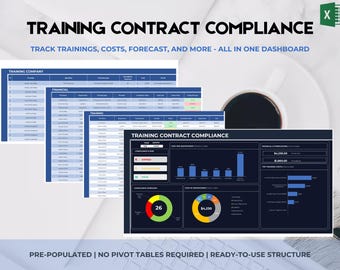 Szkolenia z zakresu bezpieczeństwa | Panel kontroli kosztów | Monitor zgodności z przepisami HSE w programie Excel | Rejestr certyfikacji pracowników i prognoza budżetu