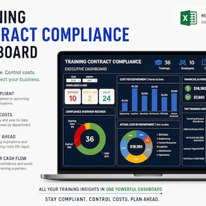 Safety Training Compliance Tracker | Excel Dashboard, Certificate Expiry Alerts & Cost Forecast