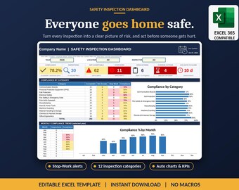 Safety Inspection Dashboard Excel Template | HSE KPI Tracker | Workplace Safety Checklist & Corrective Actions