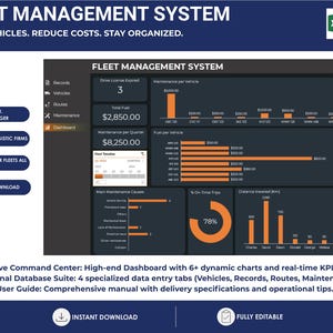 Może przedstawiać: Ciemnoniebieska grafika z tekstem "FLEET MANAGEMENT SYSTEM" i "TRACK VEHICLES. REDUCE COSTS. STAY ORGANIZED." Obrazek przedstawia pulpit nawigacyjny z wykresami i danymi, w tym kosztami paliwa i konserwacji. Zawiera również tekst "INSTANT DOWNLOAD."