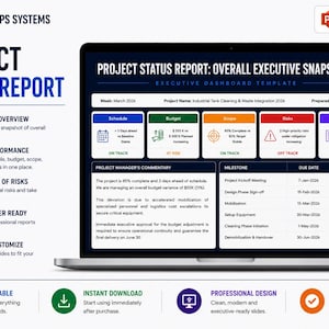 Executive Project Status Report | Ready-to-Present PMO Updates in Minutes | Editable PowerPoint