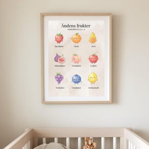 May include: A framed wall art print titled Åndens frukter Galaterbrevet 5:22-23, featuring nine illustrated fruits with faces and labels: Kjærlighet, Glede, Fred, Tålmodighet, Vennlighet, Godhet, Trofasthet, Vennlighet, and Selvkontroll.