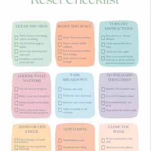 Puede incluir: Una lista de verificación semanal para restablecer la procrastinación, con secciones para despejar la mente, restablecer el espacio y desactivar las distracciones. Incluye tareas como escribir los elementos evitados y configurar un temporizador.