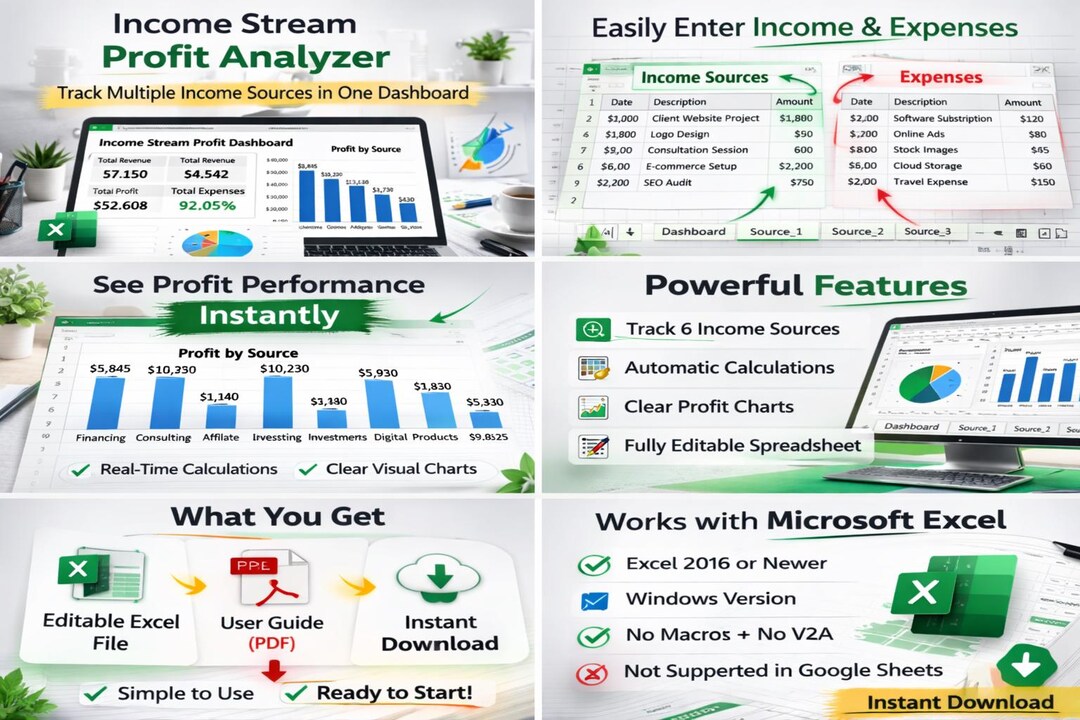 Income Stream Profit Analyzer Excel Template | Multi Income Tracker ...