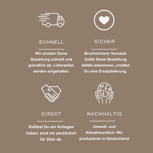 May include: A brown informational graphic featuring four white icons and German text. The icons include a delivery truck, a heart, a handshake, and a globe held by hands. The text labels are SCHNELL, SICHER, DIREKT, and NACHHALTIG, with descriptive sentences below each heading explaining service policies.