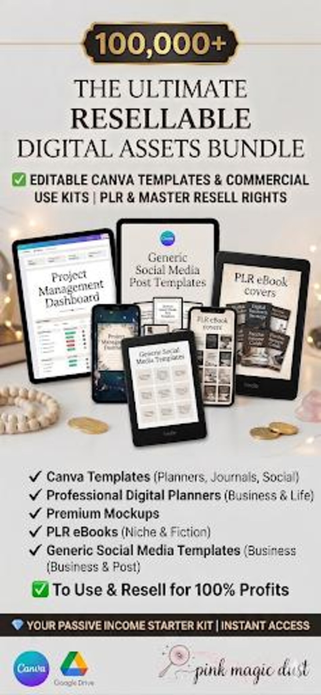 100k Digital Products Mega Bundle, PLR MRR, Journals & Planners, Canva ...