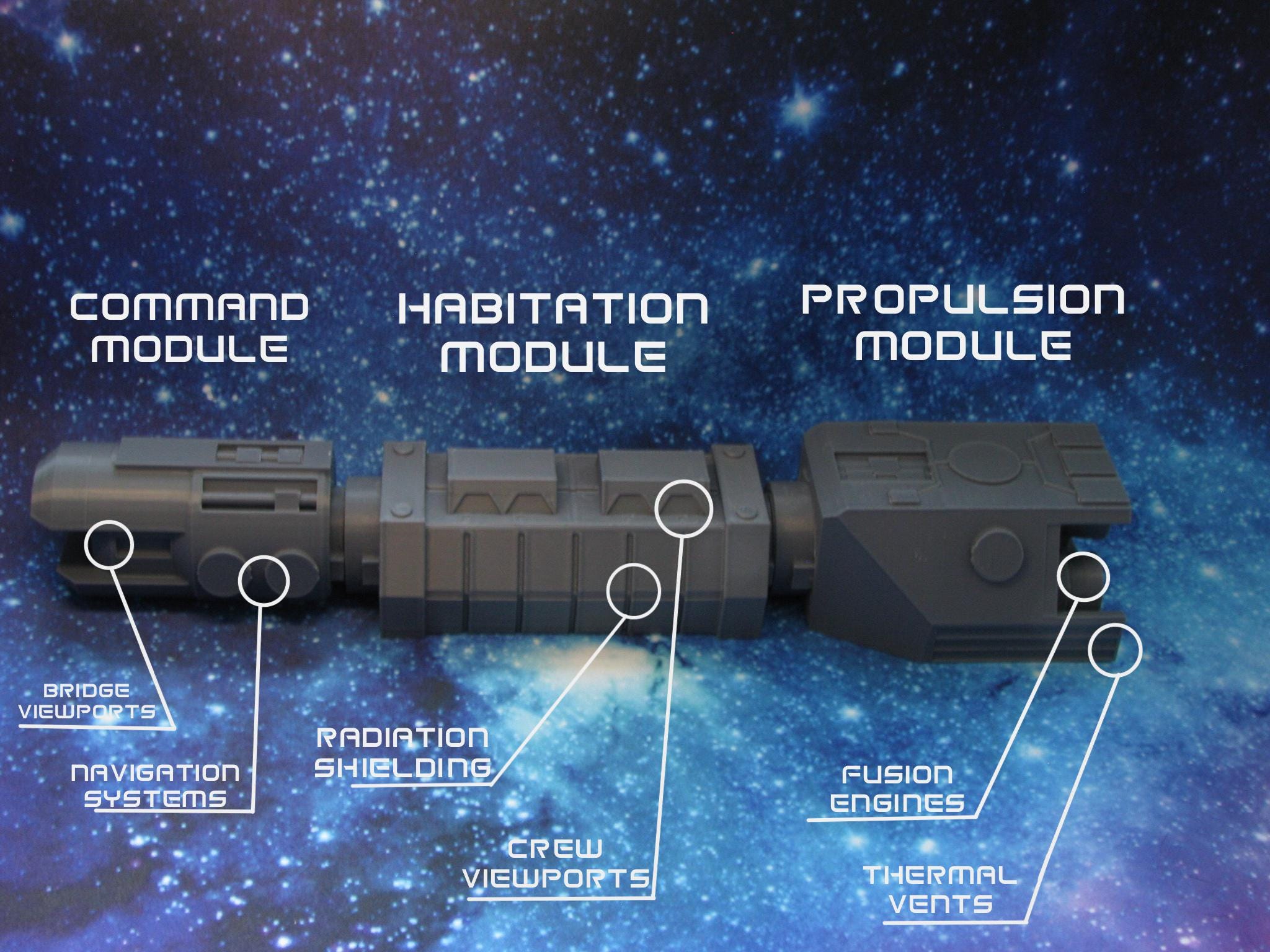 Expandable Modular Sci-fi Spaceship Model Kit (unfinished, Unpainted ...