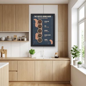 Storleksguide för malning av kaffe | Bryggtabell för espresso till French Press (Oramad utskrift)