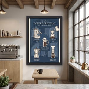 Pode incluir: Um cartaz de parede emoldurado intitulado The Art of Coffee Brewing Five Classic Methods, apresentando ilustrações de uma máquina de café expresso, pour-over, prensa francesa, cafeteira moka e aeropress num fundo azul escuro.
