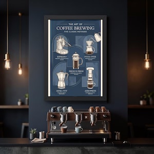 May include: A framed wall poster titled The Art of Coffee Brewing Five Classic Methods, featuring white line illustrations of an espresso machine, pour-over, French press, moka pot, and aeropress on a dark blue background with descriptive text.